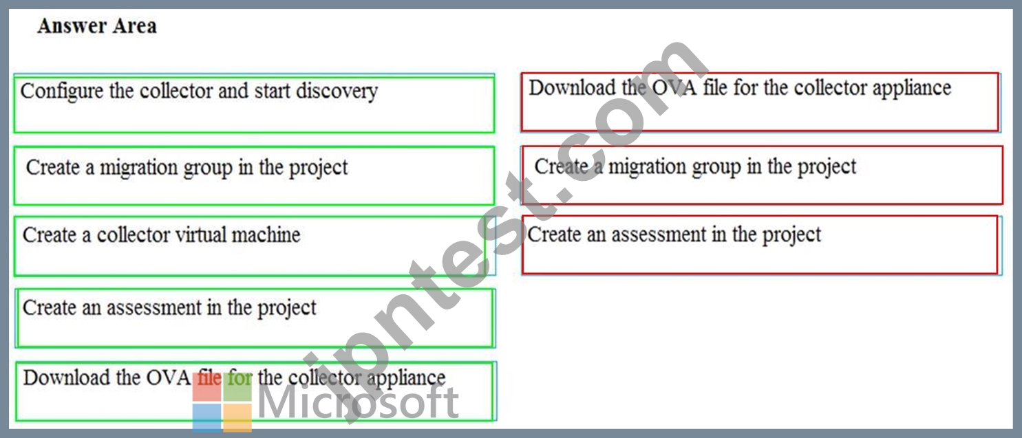 2023年12月] AZ-104日本語 問題集完全版解答 Microsoft Azure Administrator Associate  試験学習ガイド [Q61-Q80] | JPNTest