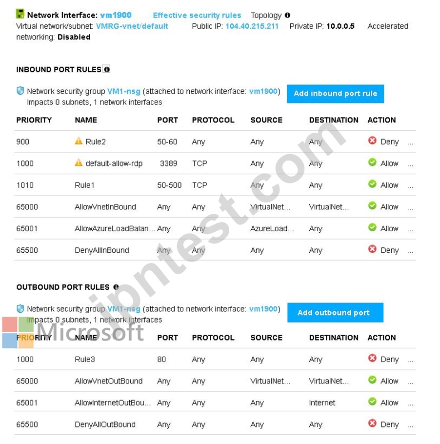 2023年12月] AZ-104日本語 問題集完全版解答 Microsoft Azure Administrator Associate  試験学習ガイド [Q61-Q80] | JPNTest